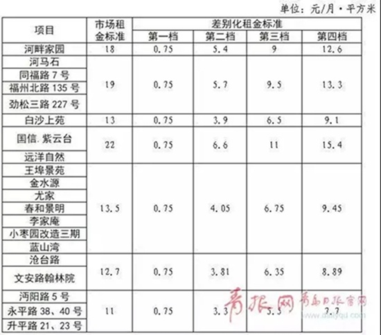 冬枣品种 第302页