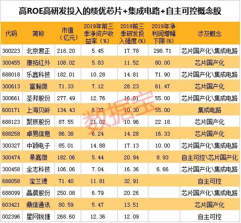 第1488页