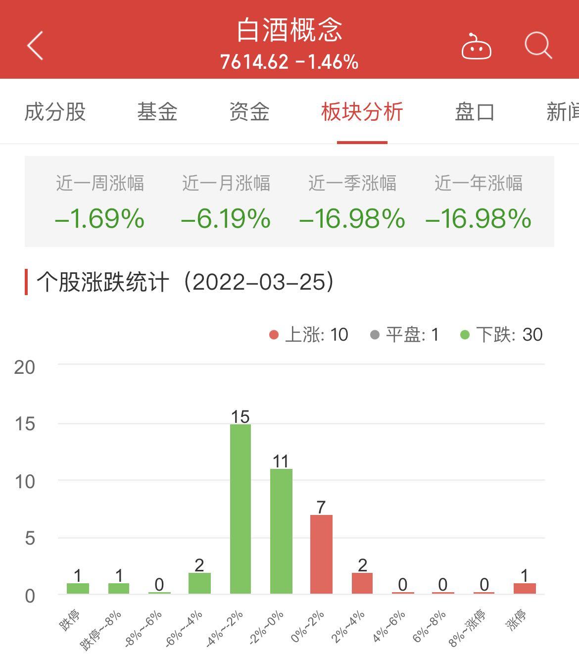 在线商城 第239页