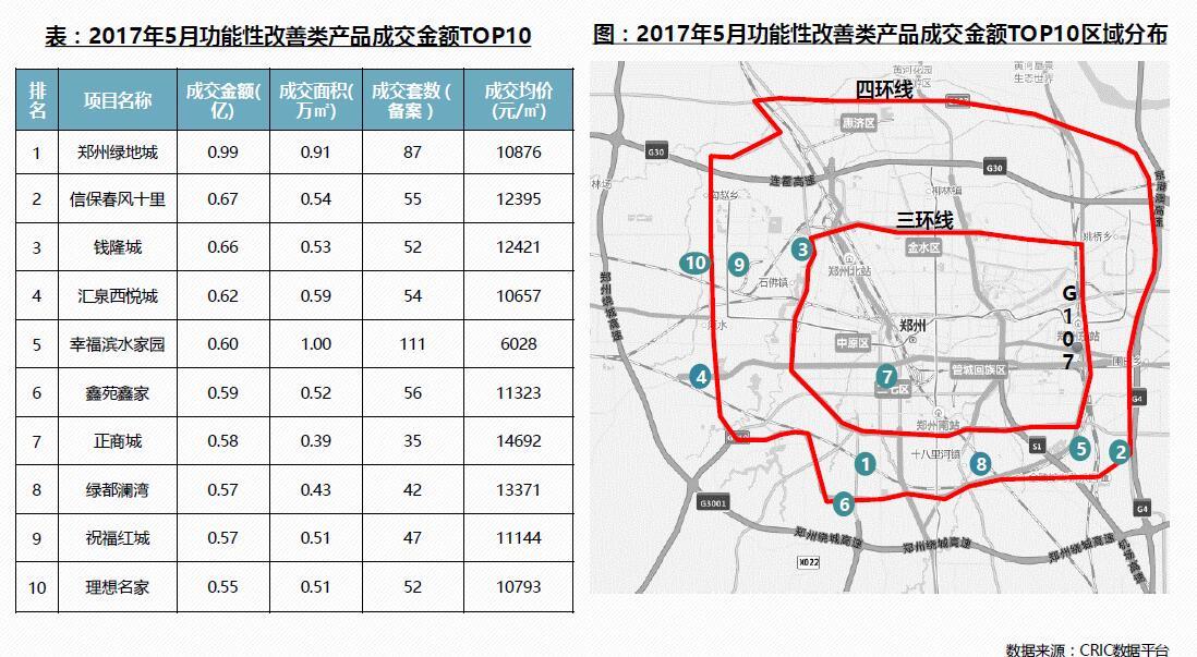 郑州绿地城最新动态，科技引领未来，重塑城市生活