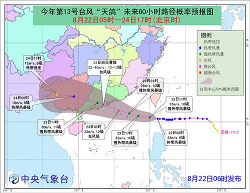 2017最新台风消息