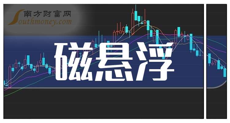 新筑股份最新动态深度分析与观点阐述