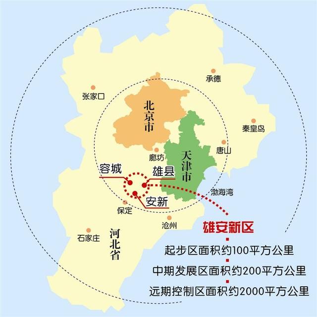 最新雄安新区消息