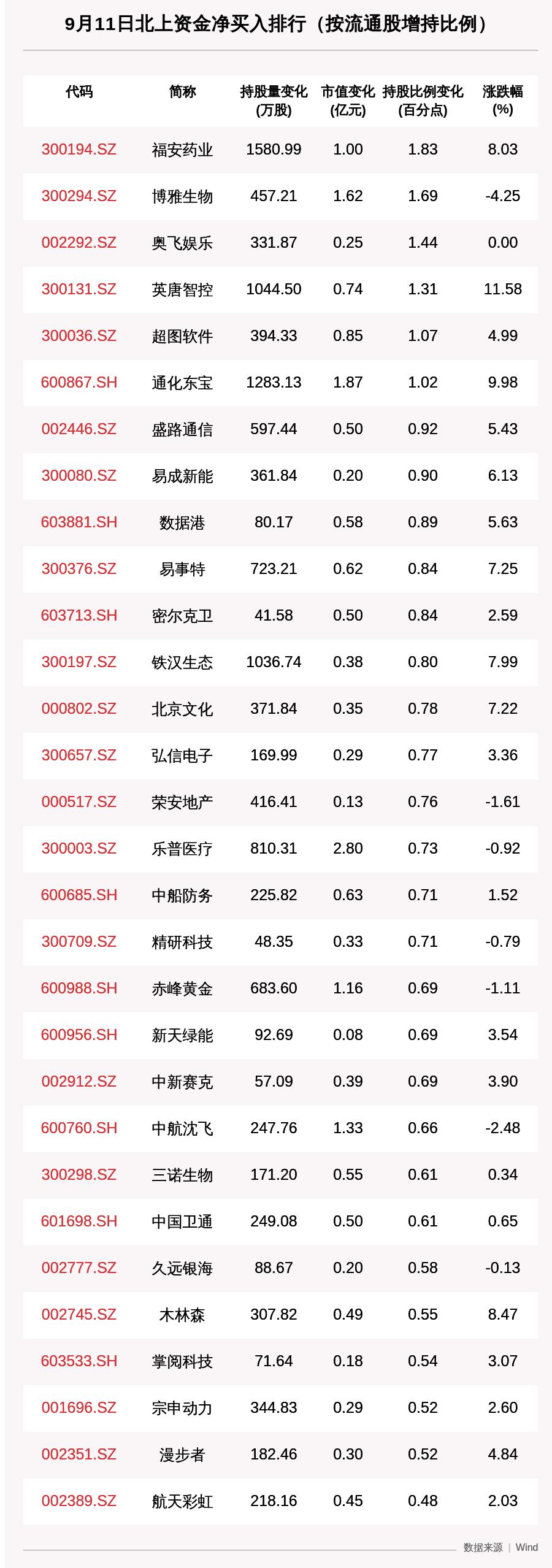 福安药业最新动态，变革中的力量，铺就梦想药学之路