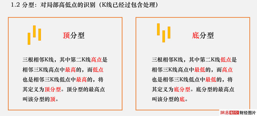 0149552cσm查询,澳彩资料,专业解读方案实施_科技版94.226