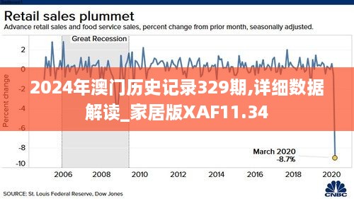 2024年澳门历史记录,详情执行数据安援_影视版94.546