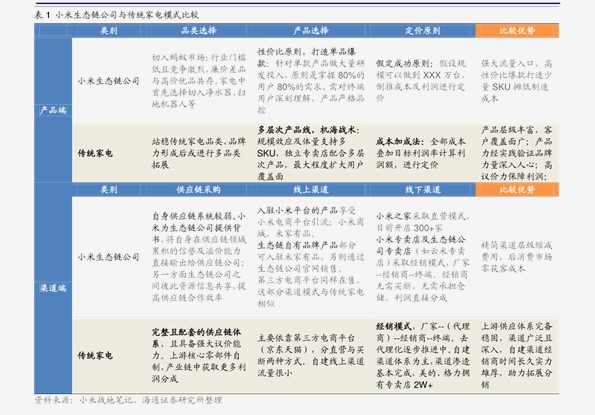 2024新奥历史开奖记录香港1,全面实施策略设计_月光版94.445