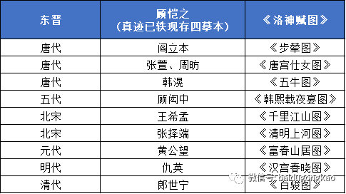 第1309页