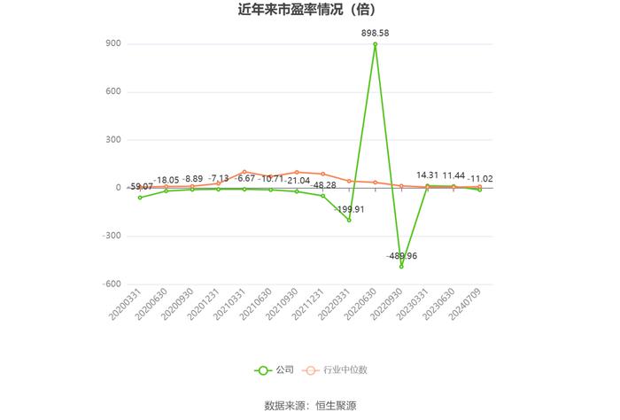 2024新澳最精准资料大全,数据驱动决策_经典版94.739