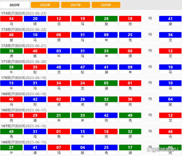 2024澳门天天开好彩大全体育,全身心数据计划_云端版94.891