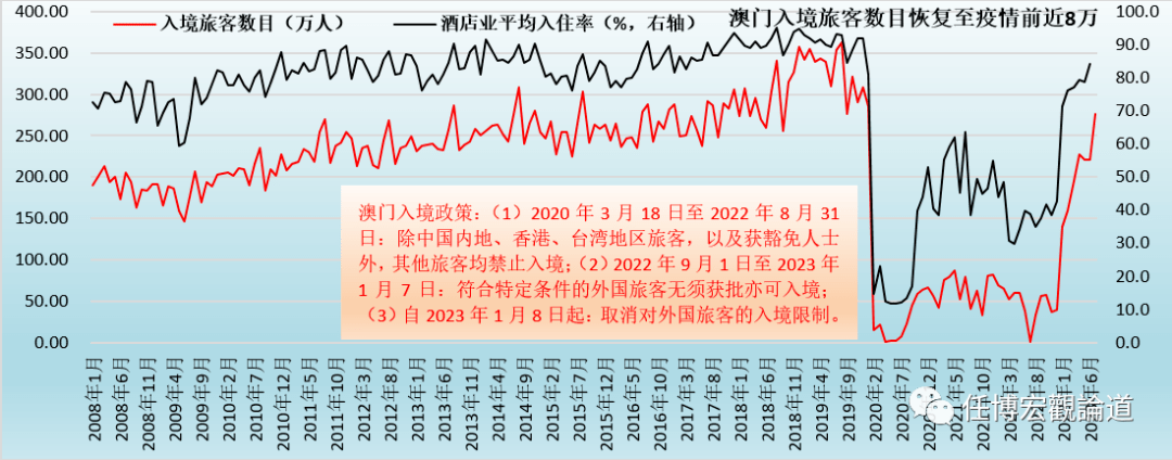 第1301页