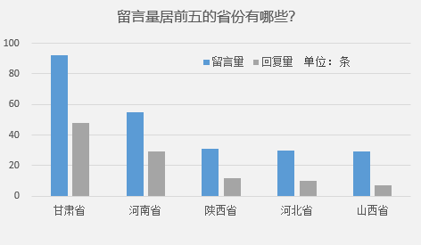 一肖一码一特一中,快速问题解答_启动版94.972