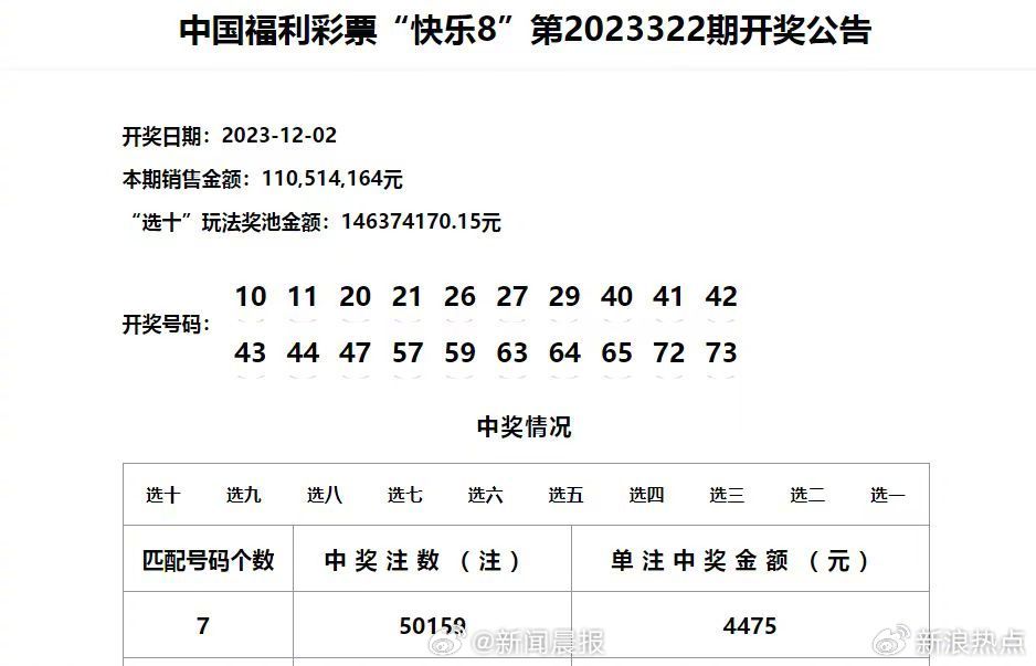 今晚新澳门开奖结果查询9+,实践调查说明_原汁原味版94.573