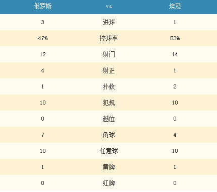 今晚澳门特马开什么号码342,实地数据评估分析_强劲版94.717