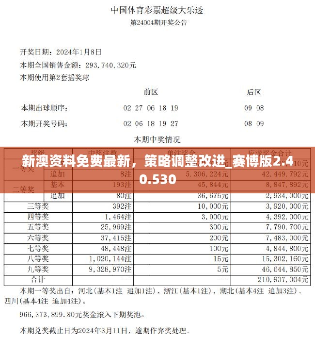 新澳2024最新资料24码,科技成果解析_电影版94.475