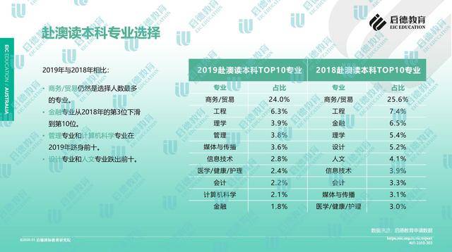 新澳24年正版资料,数据整合解析计划_感知版94.679