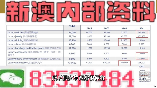 新澳精准资料免费提供,资源部署方案_高效版94.425