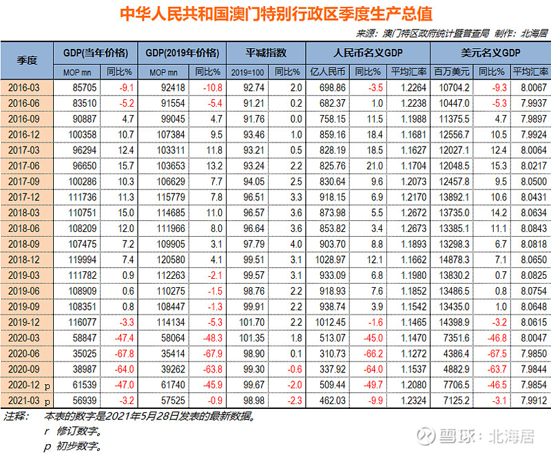 新澳门今晚9点30分开奖结果,深究数据应用策略_探险版94.323