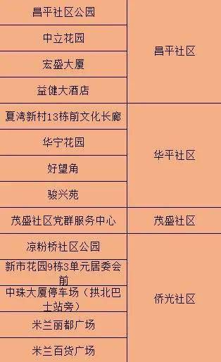 新澳门四肖三肖必开精准,持续性实施方案_方便版94.497