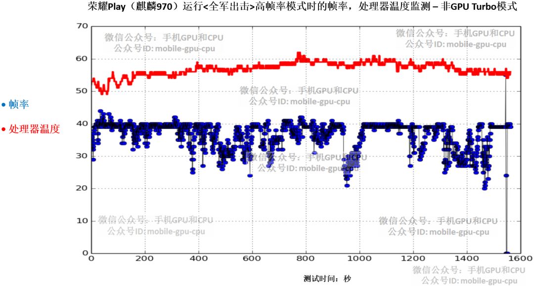 澳门今晚必开一肖一特,深入登降数据利用_原型版94.312