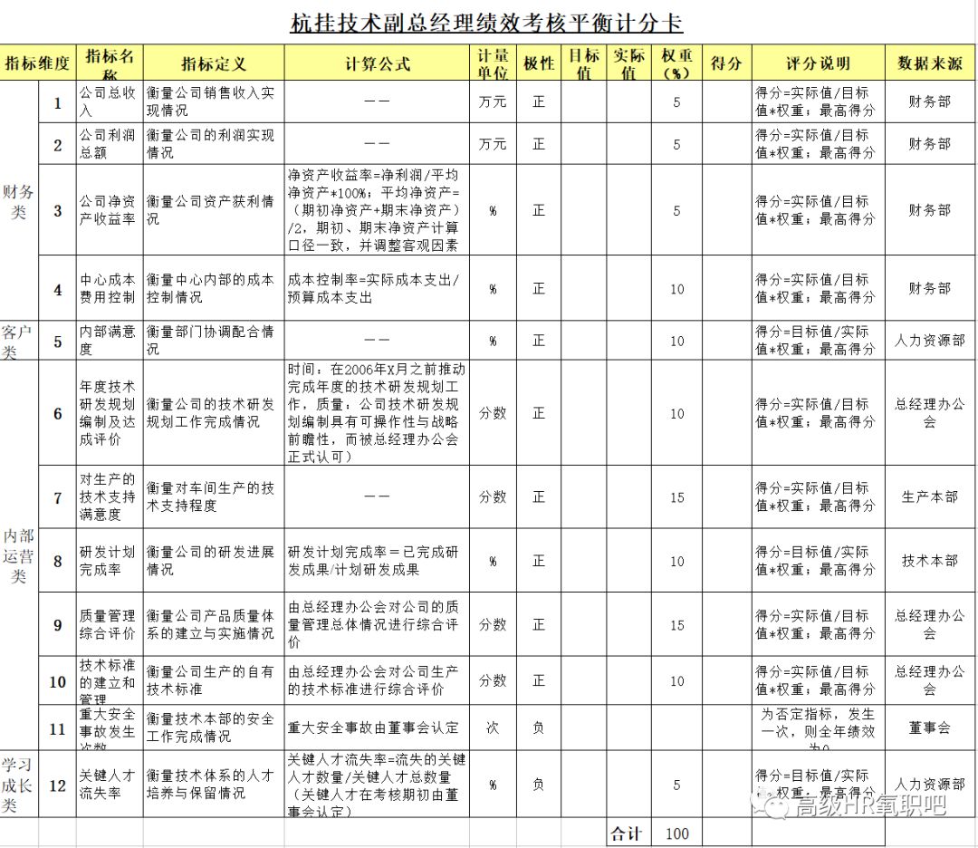 精准免费资料大全精准,数据导向计划_赛博版94.367