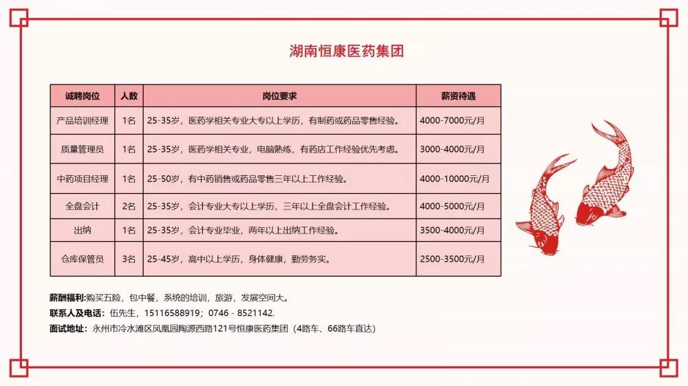 冷水滩最新招聘信息汇总