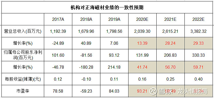 第1257页