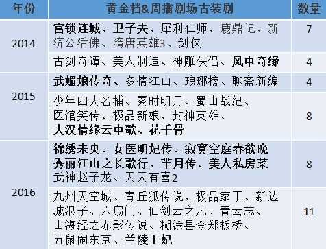 2024年正版资料全年免费,定性解析明确评估_实用版22.874