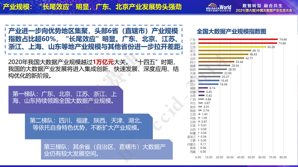 2024澳彩管家婆资料传真,实地数据评估分析_时尚版22.376