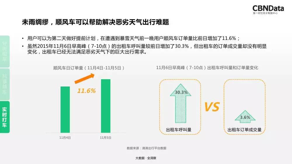 2024澳门特马今晚开,实地观察数据设计_随行版22.850