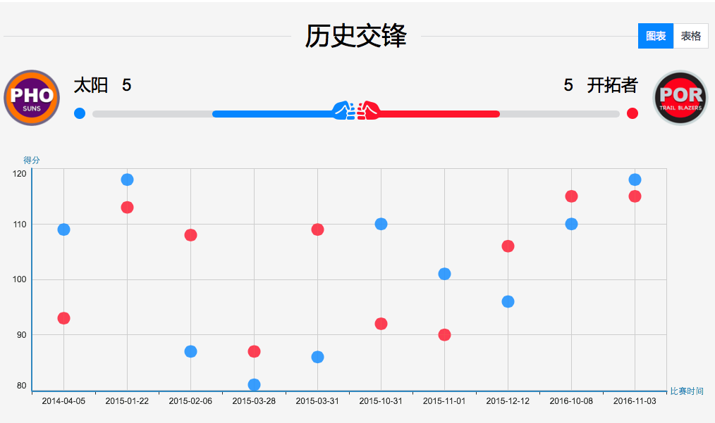 4924全年免费资料大全,实际确凿数据解析统计_趣味版22.239