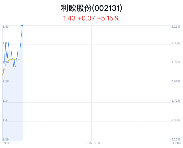 4949澳门特马今晚开奖53期,策略调整改进_全球版22.390