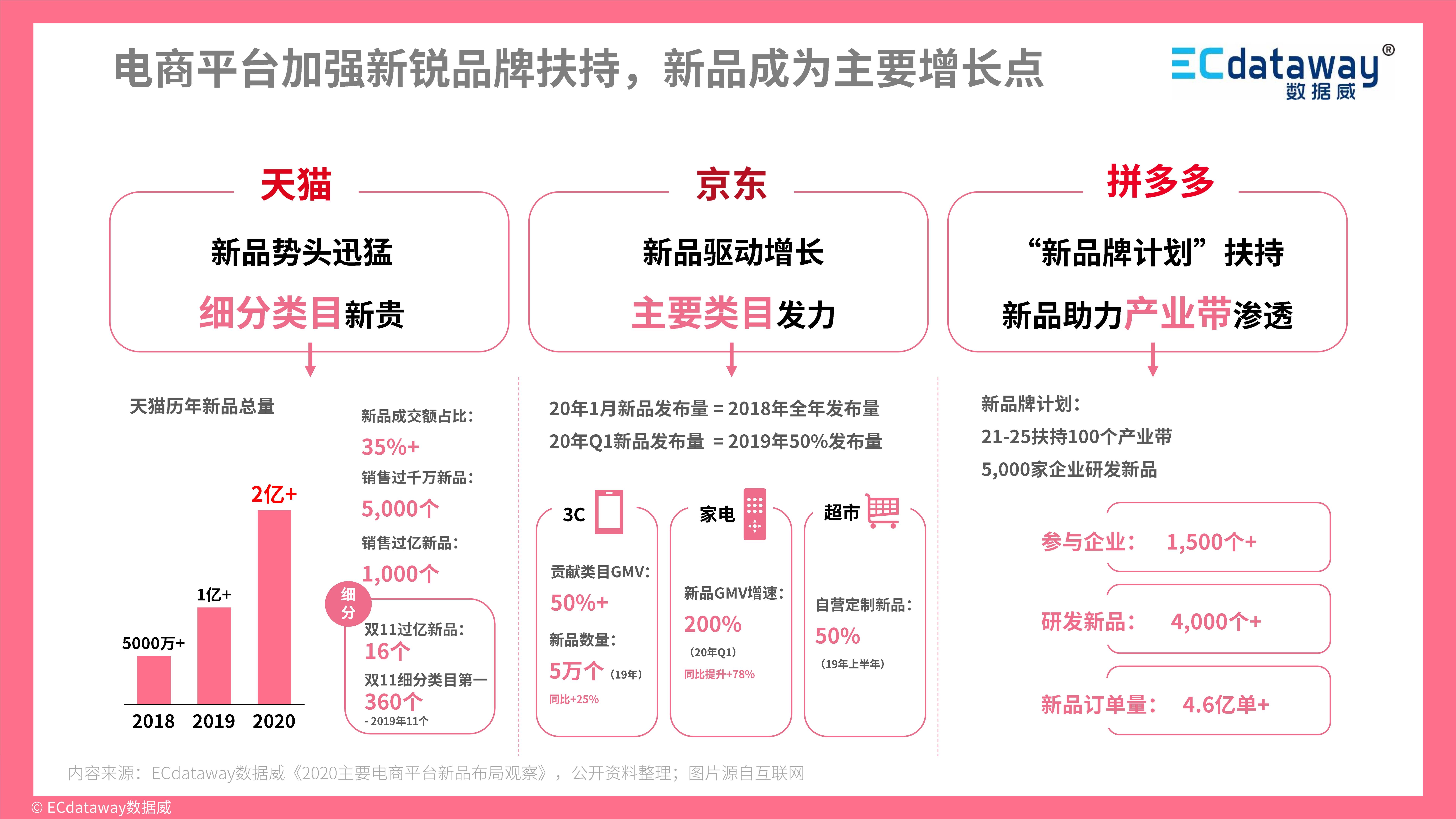 三肖三期必出特马,专业数据解释设想_黄金版22.878