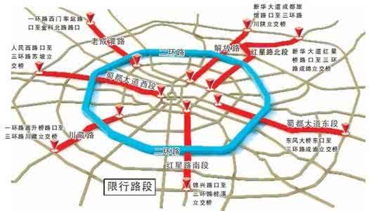 成都市限行最新规定