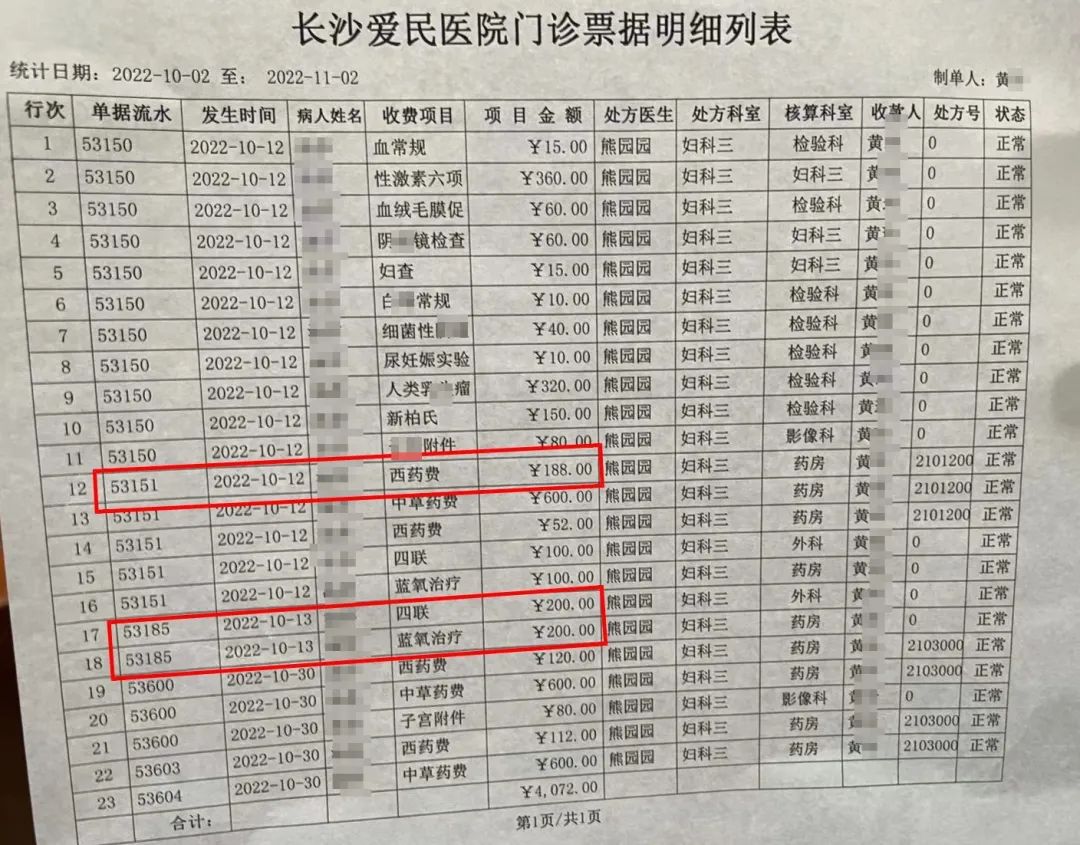 长沙医托最新动态更新，最新长沙医托消息