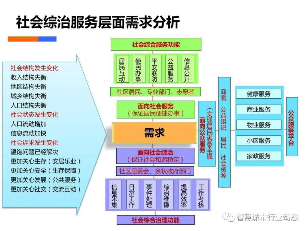 六盒宝典下载最新版4.3,深究数据应用策略_传递版23.951