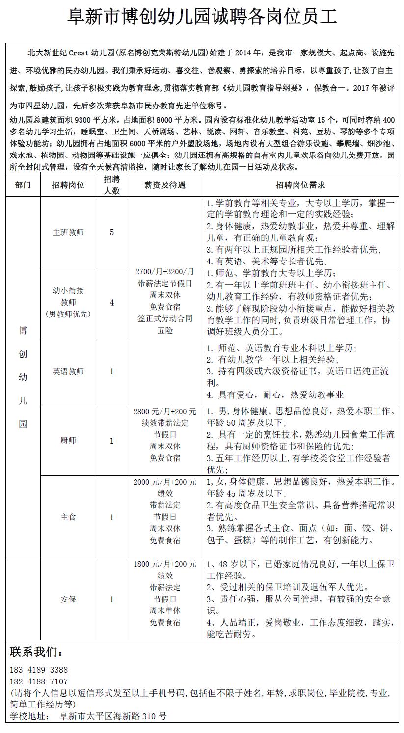 阜新百姓最新招聘信息大解析——求职全攻略