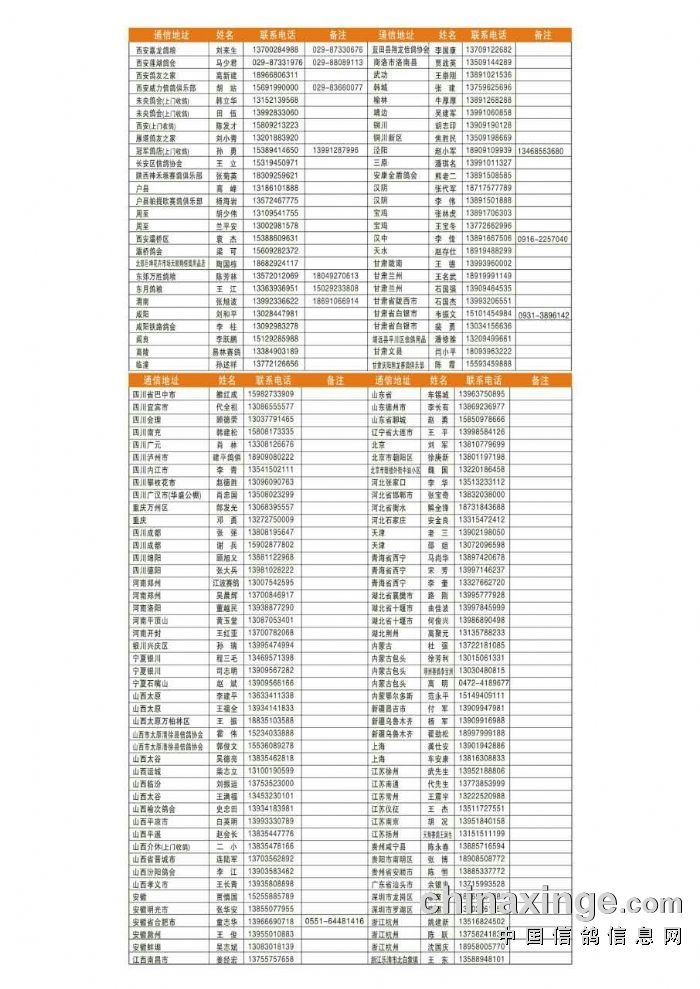 长平赛鸽公棚最新公告