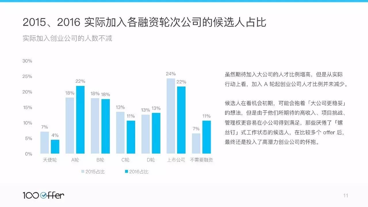 梅州市人才网最新招聘,数据驱动方案_赛博版23.470