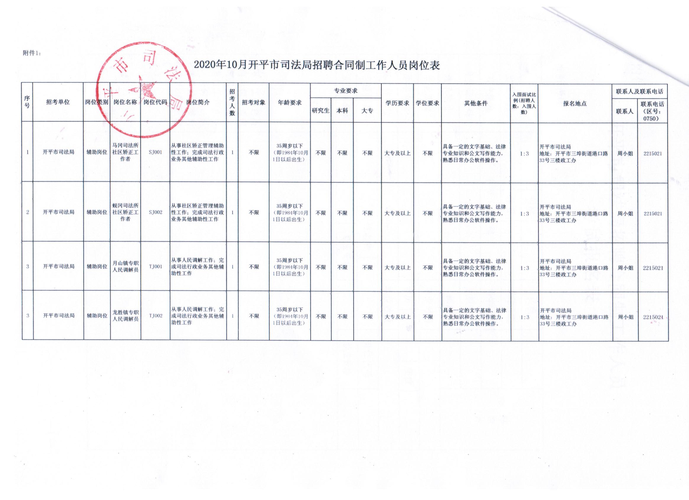 岳阳平江伍市最新招聘