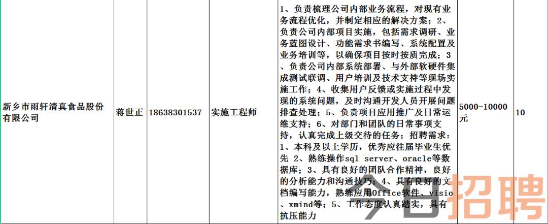 南康招聘网最新招聘信