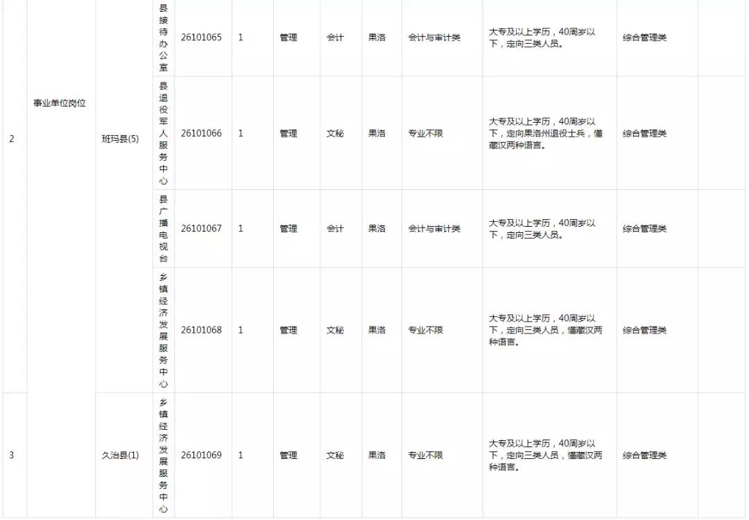 在线商城 第140页