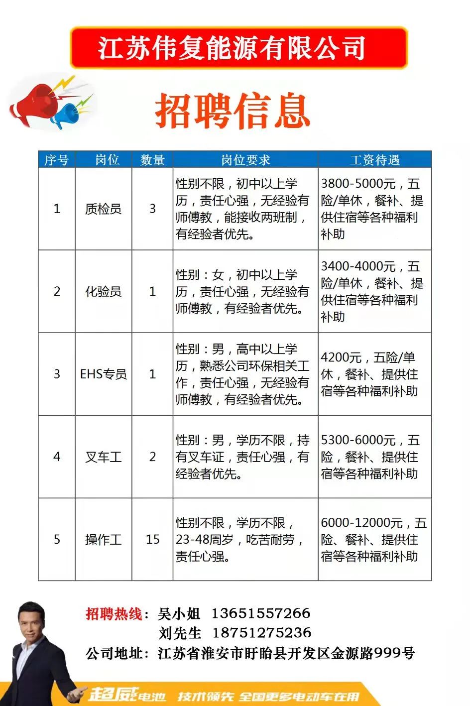 姚庄最新招聘,姚庄最新招聘，引领科技革新，开启智能生活新篇章