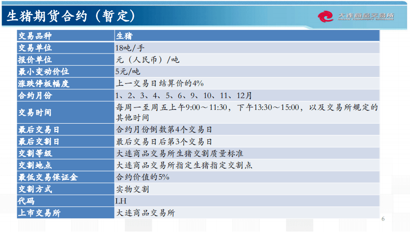 种植技术 第185页