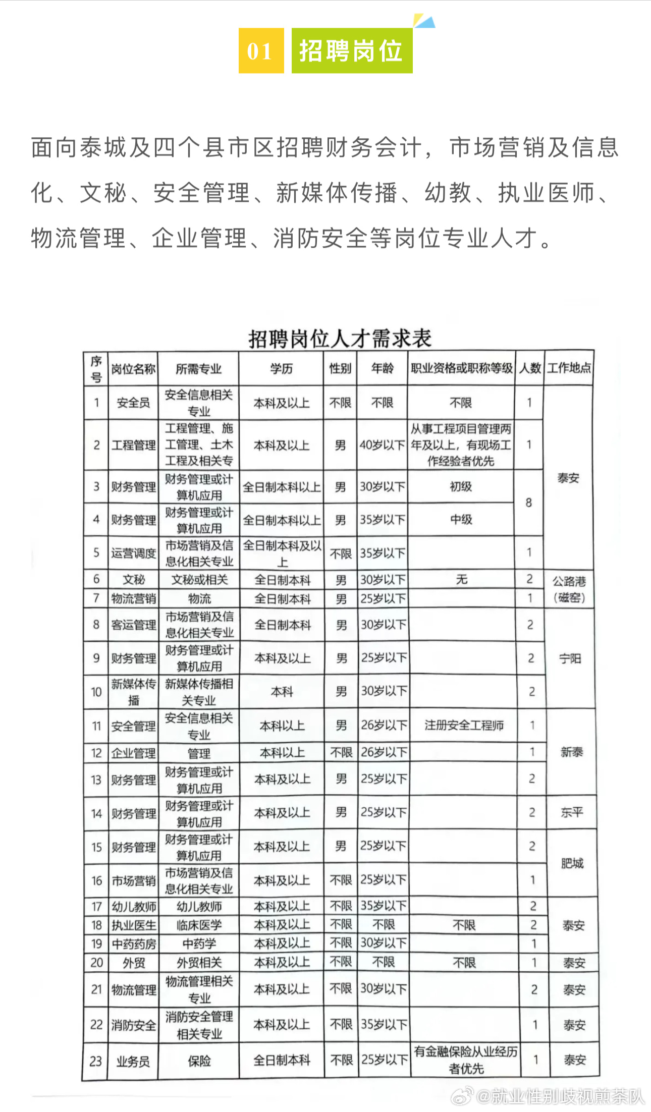 关于我们 第186页