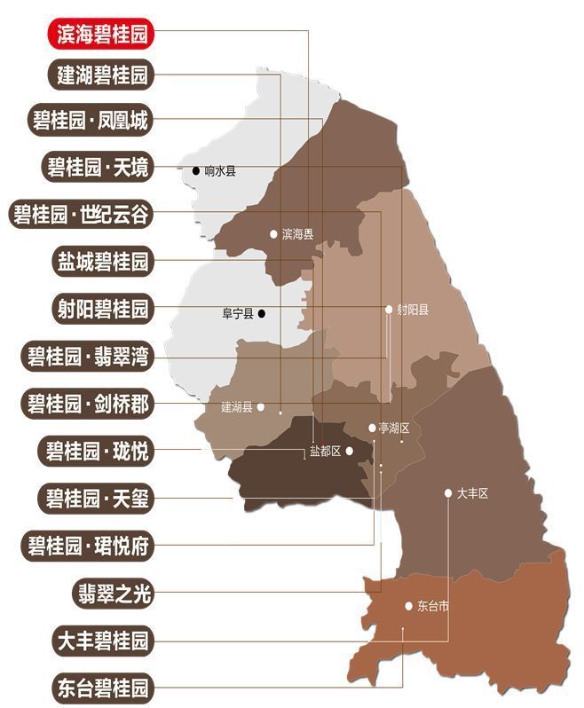 江苏滨海最新房价