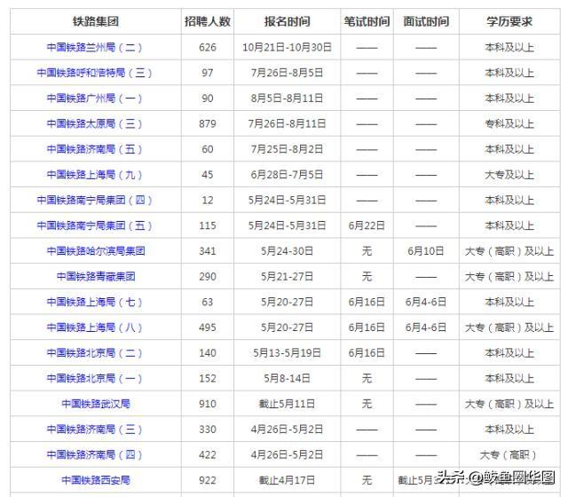 关于我们 第183页