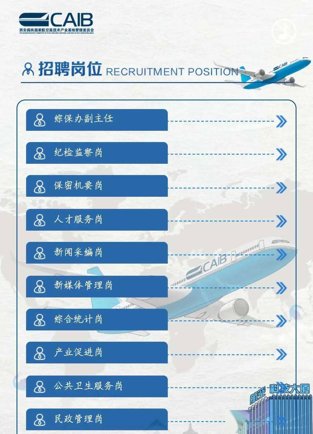 江北机场最新招聘信息，科技重塑航空梦想，启程未来之旅之旅