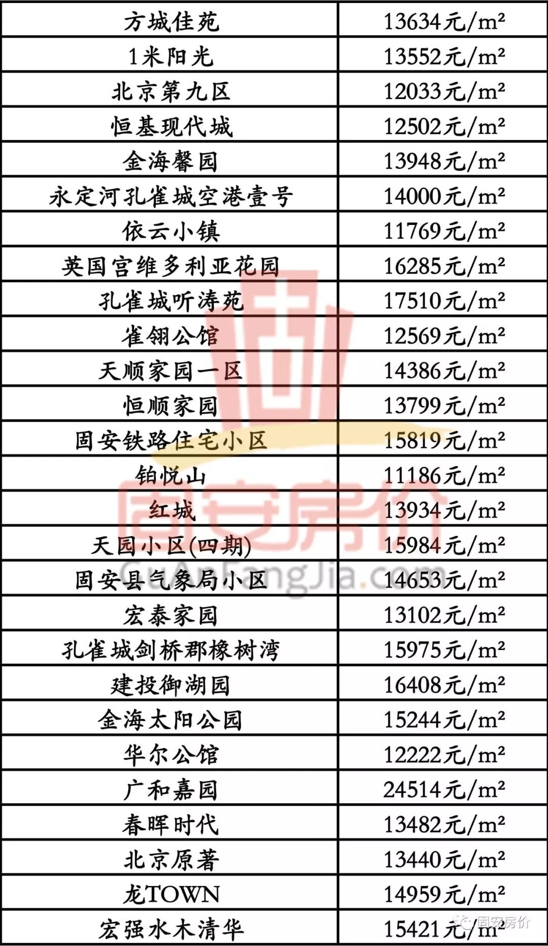 朔州房价动态，城市成长中的居住变迁与你的成长同行