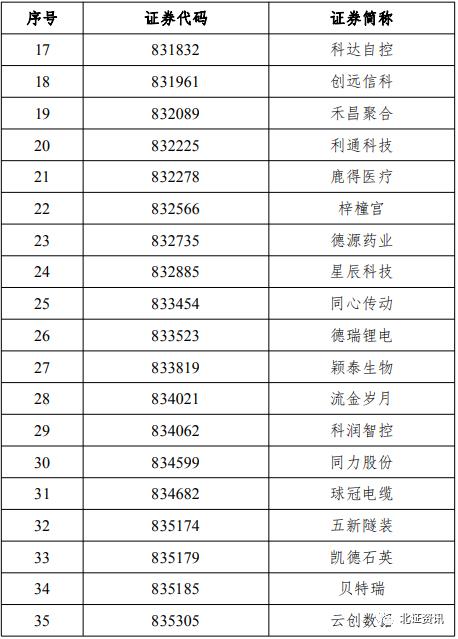 最新融资融券交易规则，科技引领金融革新，智能交易新纪元开启